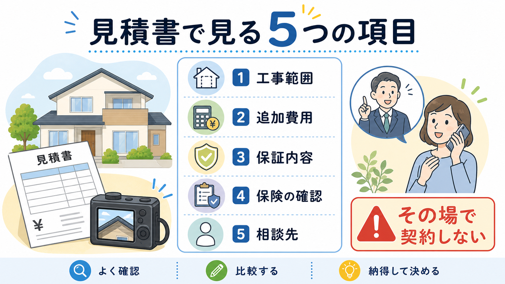 住宅修理の見積書で金額、工事範囲、写真、保証、キャンセル条件を確認する図